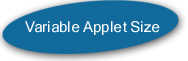 Variable Applet Size